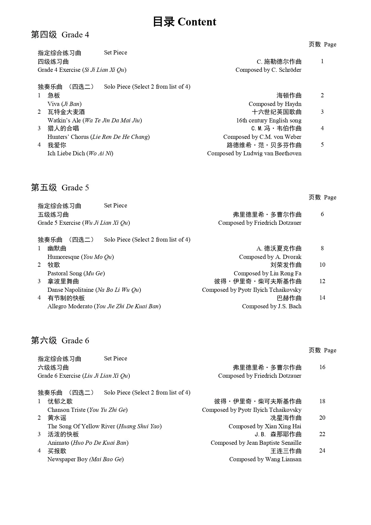 Eason Music Store Cello Teng CI Examination Grades 4-6 4 Eason Music Store Cello Teng CI Examination Grades 4-6