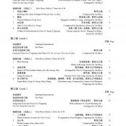 Eason Music Store Gaoyin Suona Teng CI Examination Grades 1-3