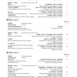 Eason Music Store Gaoyin Suona Teng CI Examination Grades 4-6