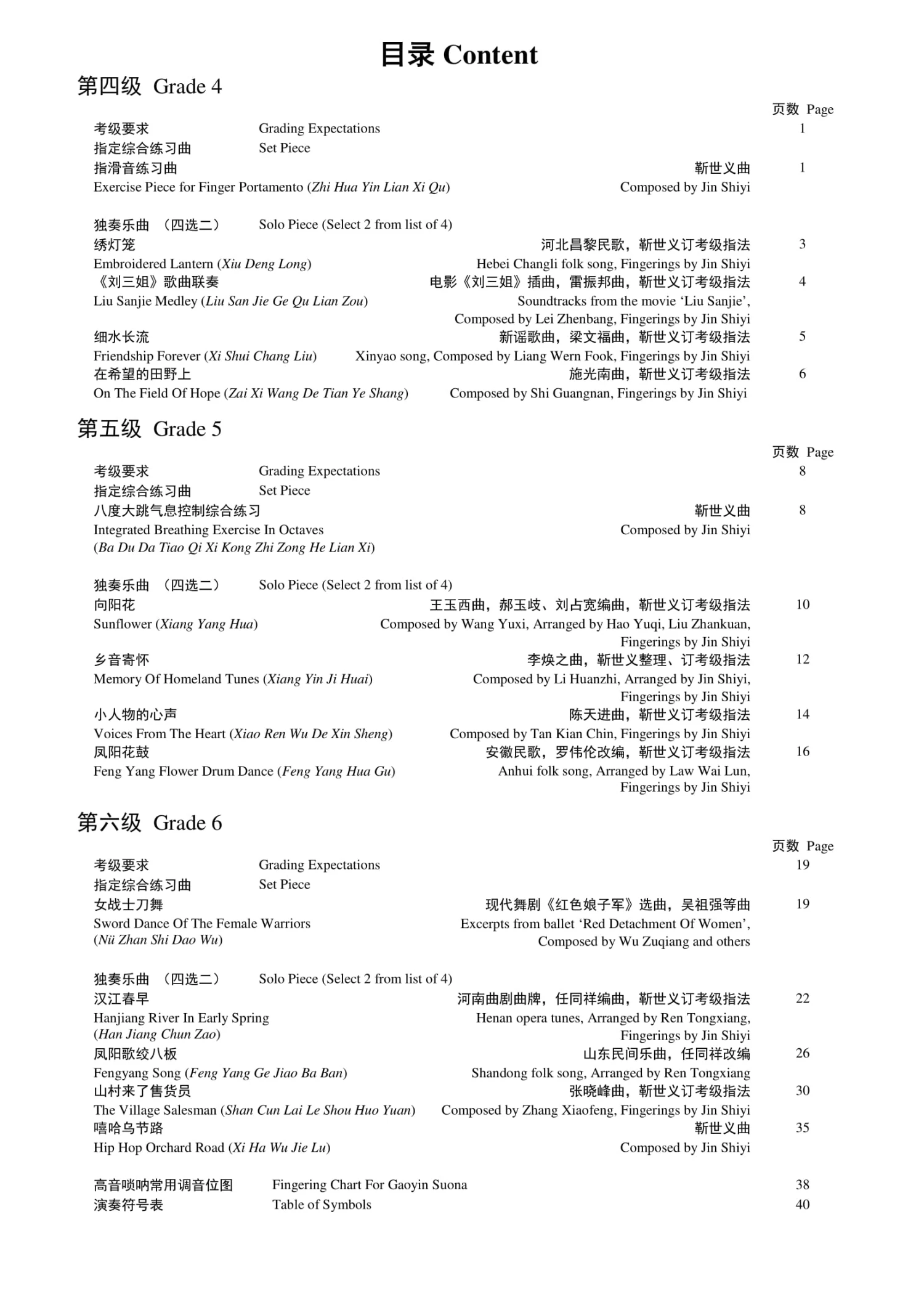 Eason Music Store Gaoyin Suona Teng CI Examination Grades 4-6 4 Eason Music Store Gaoyin Suona Teng CI Examination Grades 4-6