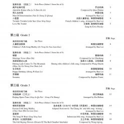 Eason Music Store Hulusi Teng CI Examination Grades 1-3