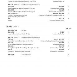 Eason Music Store Hulusi Teng CI Examination Grades 7-8