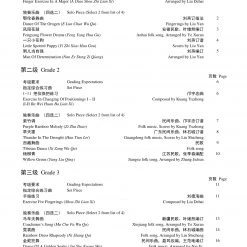 Eason Music Store Pipa Teng CI Examination Grades 1-3