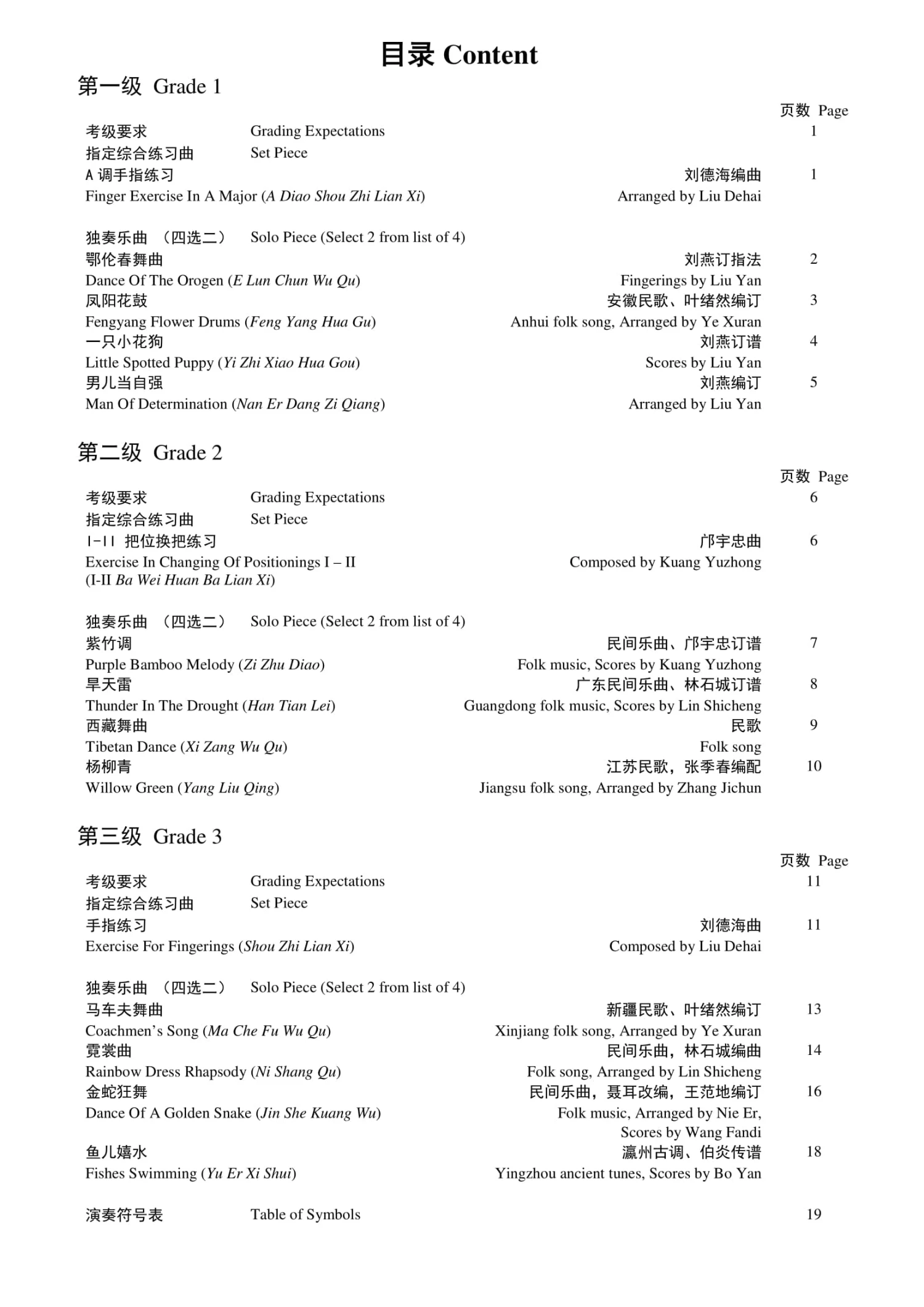 Eason Music Store Pipa Teng CI Examination Grades 1-3 4 Eason Music Store Pipa Teng CI Examination Grades 1-3