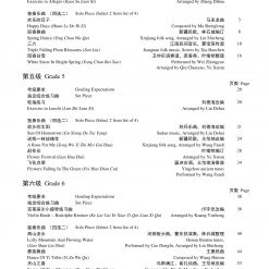 Eason Music Store Pipa Teng CI Examination Grades 4-6