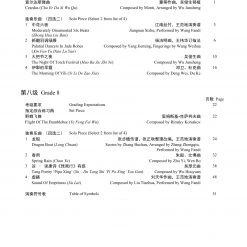 Eason Music Store Pipa Teng CI Examination Grades 7-8