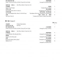 Eason Music Store Zhongyin Sheng Teng CI Examination Grades 7-8