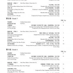 Eason Music Store Zhongyin Suona Teng CI Examination Grades 4-6